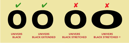 Univers Black O, Univers Black Extended, Univers Black Stretched, Univers Black Stretched +