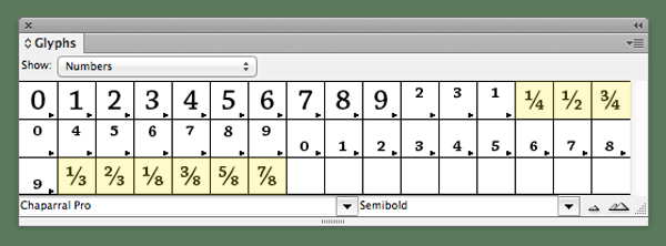 Glyphs panel Glyphs panel