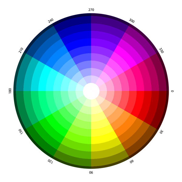 color wheel color wheel