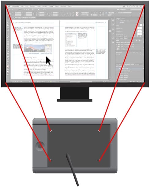 The active area of a tablet can map to cover all of a much larger display. Computer display mapped onto active area of graphics tablet