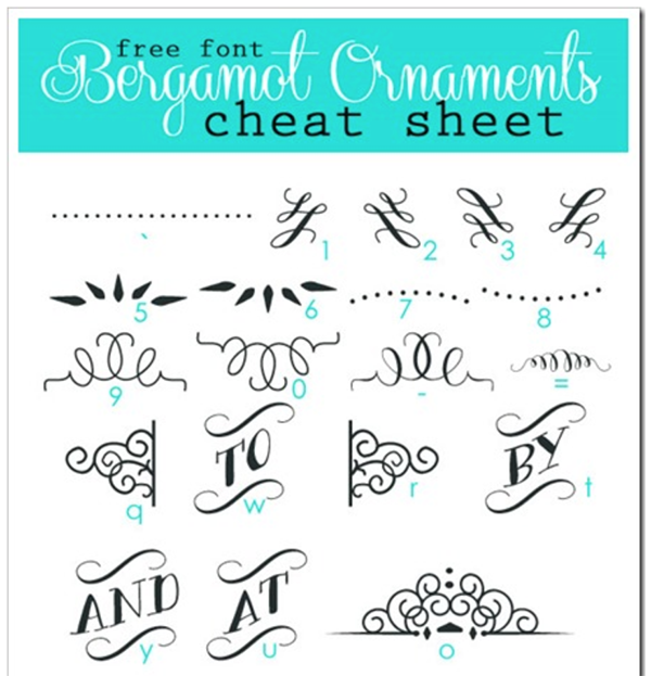 Bergamot Ornaments Cheat Sheet Bergamot Ornaments Cheat Sheet