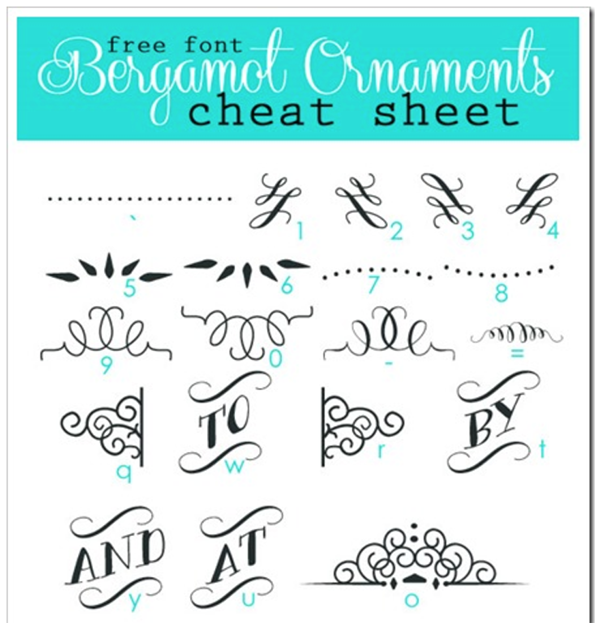 Bergamot Ornaments Cheat Sheet
